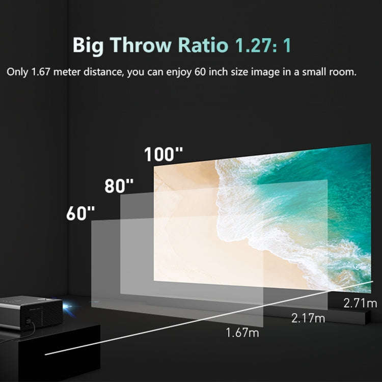 RD825 1280x720 2200LM Mini LED Projector Home Theater, Support HDMI & AV & VGA & USB, Smart Versi...