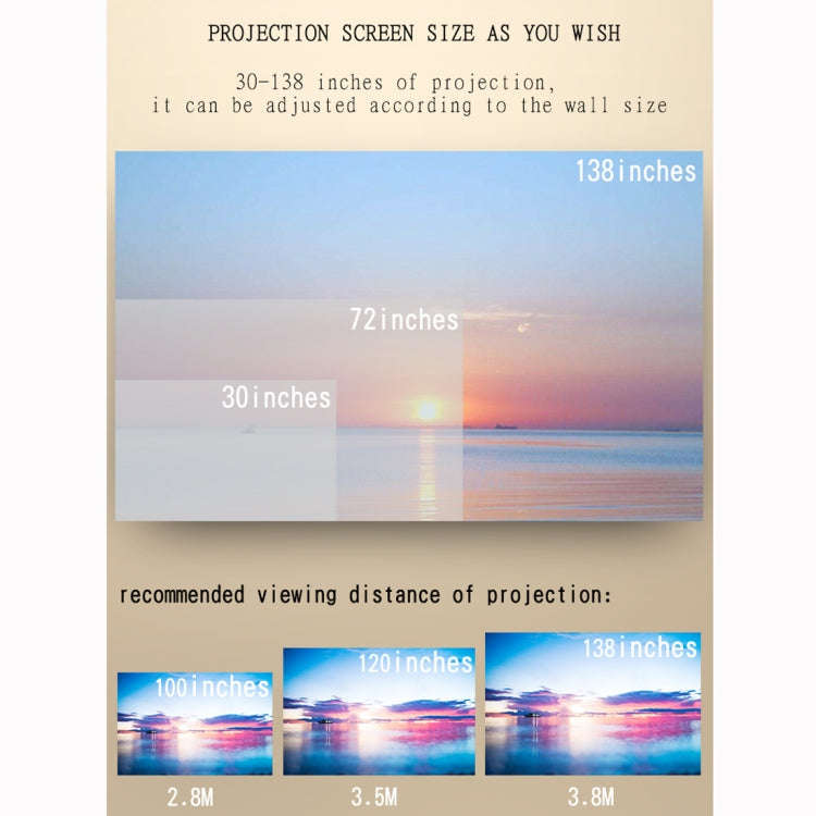 YG520 800x480 1800LM Mini LED Projector Home Theater, Support HDMI & AV & SD & USB & VGA, Mobile ...