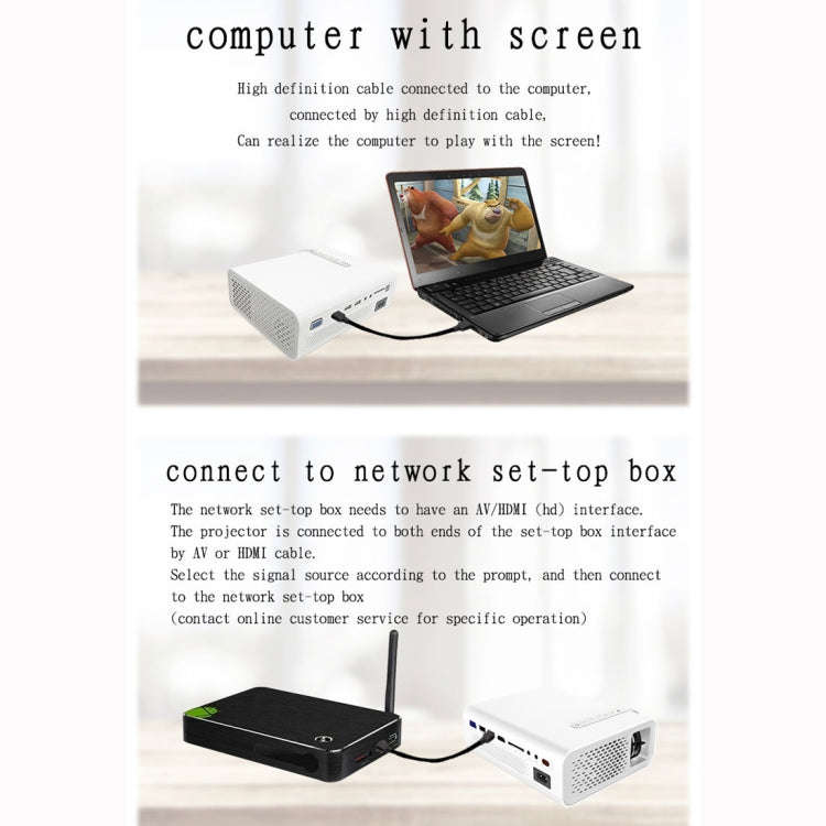 YG520 800x480 1800LM Mini LED Projector Home Theater, Support HDMI & AV & SD & USB & VGA, Mobile ...
