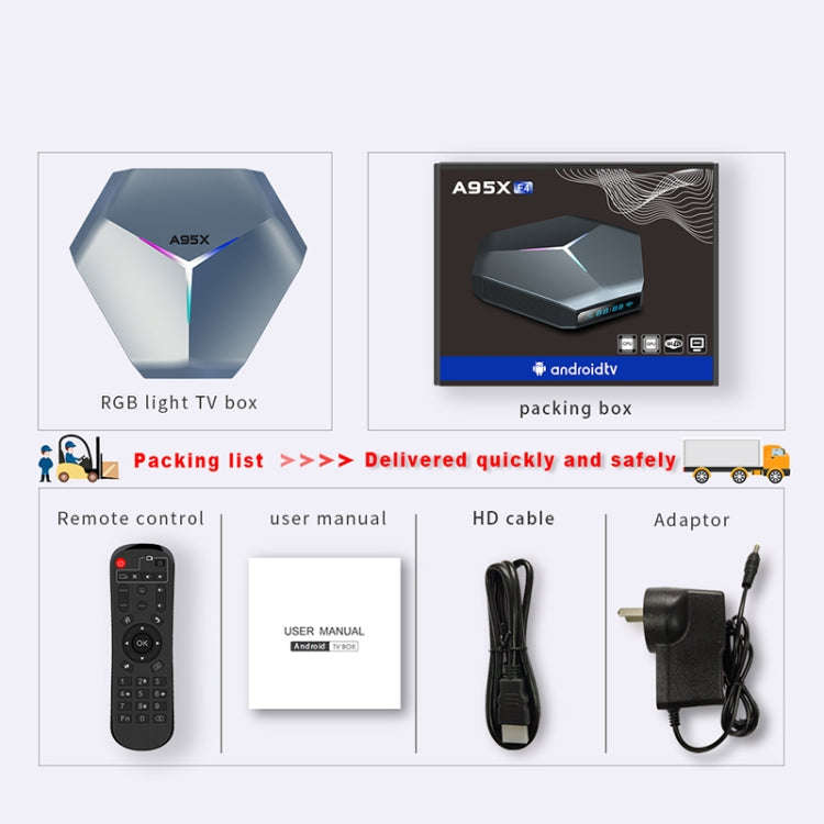 A95X F4 8K UHD Smart TV BOX Android 10.0 Media Player with Remote Control, Amlogic S905X4 Quad Co...