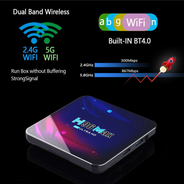 H96 Max V11 4K Smart TV BOX Android 11.0 Media Player with Remote Control, RK3318 Quad-Core 64bit...