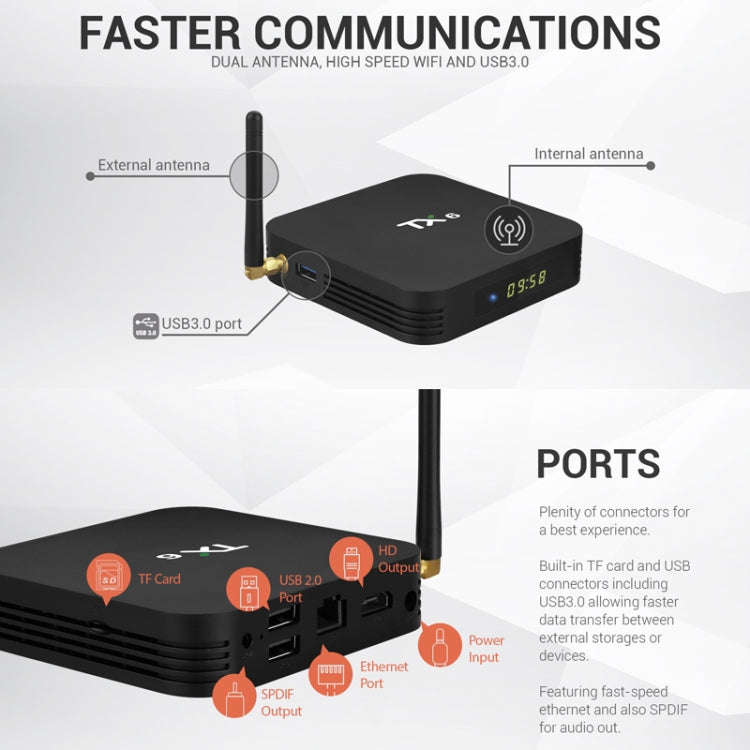 TX6 HD TV Box Media Player, Android 7.1 / 9.0 System, Allwinner H6, up to 1.5GHz, Quad-core ARM C...
