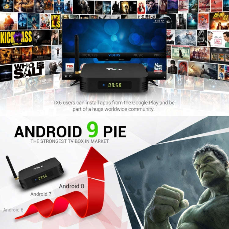 TX6 HD TV Box Media Player, Android 7.1 / 9.0 System, Allwinner H6, up to 1.5GHz, Quad-core ARM C...
