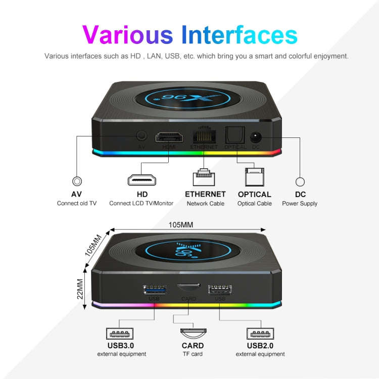 X96 X4 8K Smart TV BOX Android 11.0 Media Player with Remote Control, Amlogic S905X4 Quad Core AR...