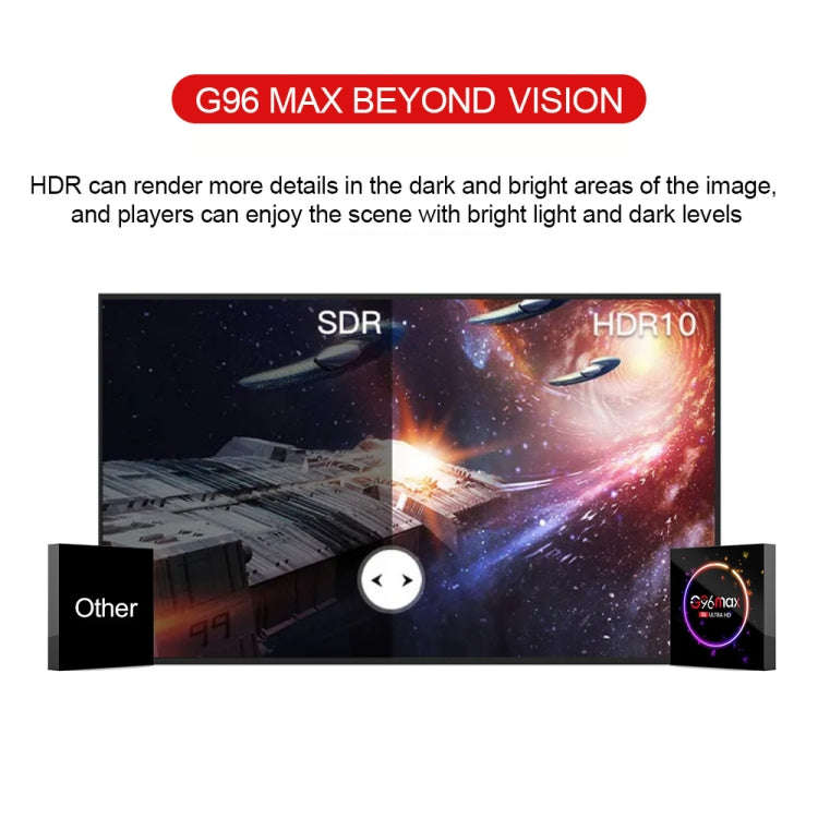 G96 MAX 6K UHD Smart TV Box, Android 10.0, Allwinner H616 Quad Core, 4GB+32GB, UK Plug