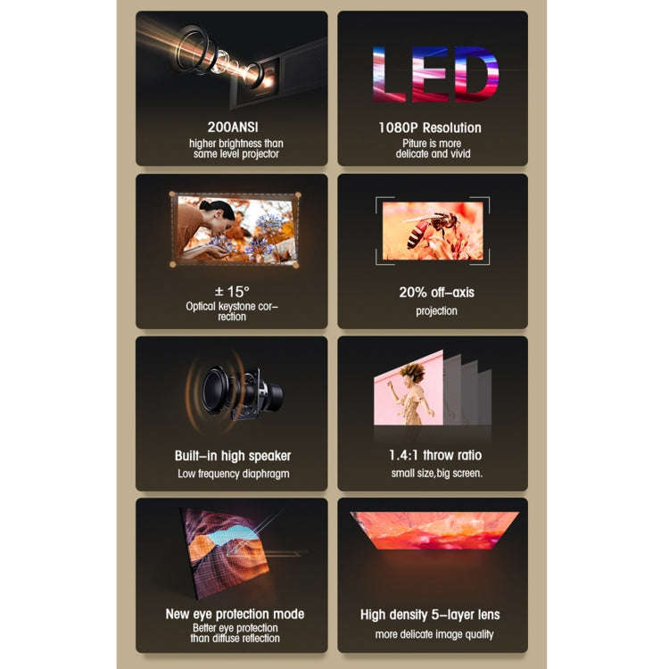 T10 1920x1080P 3600 Lumens Portable Home Theater LED HD Digital Projector, Android Version(White)