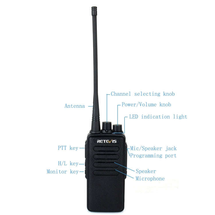 RETEVIS RT1 10W UHF 400-520MHz 16CH Handheld Walkie Talkie, EU Plug