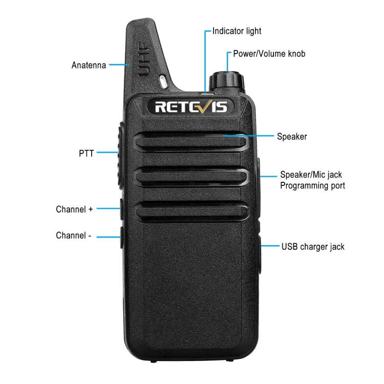 1 Pair RETEVIS RT622 US Frequency 400-480MHz 16CHS Two Way Radio Handheld Walkie Talkie, US Plug(...