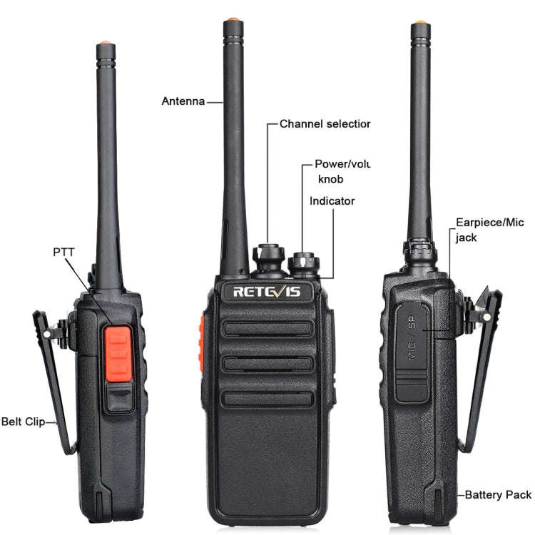 1 Pair RETEVIS H777S US Frequency 462.5500-462.7250MHz 16CHS FRS License-Free Two Way Radio Handh...