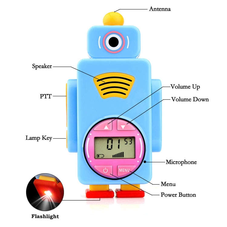 1 Pair RETEVIS RT36 US Frequency 462.5625-467.7125MHz 14CHS Children Handheld Walkie Talkie, US P...