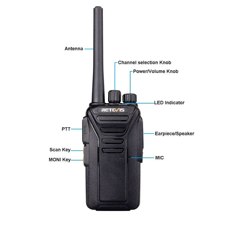 RETEVIS RT27 2W US Frequency 462.5500MHz-467.7125MHz 22CHS FRS Two Way Radio Handheld Walkie Talk...