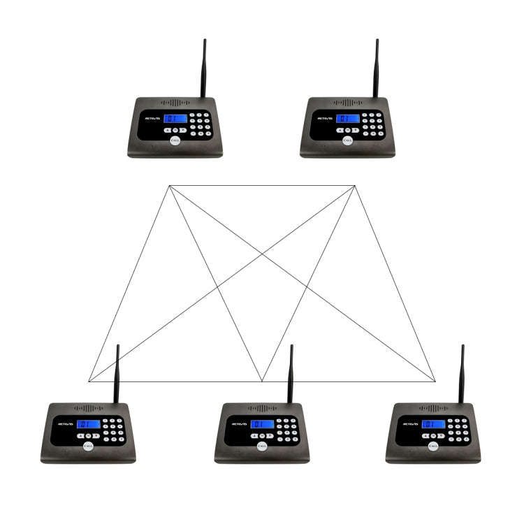 RETEVIS RT57 Wireless Business Calling Device Wireless Intercom System(Black)