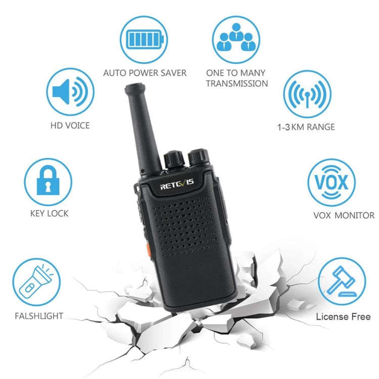 RETEVIS RT67 0.5W PMR446 16CHS Two Way Radio Mini Handheld Walkie Talkie, EU Plug(Black)
