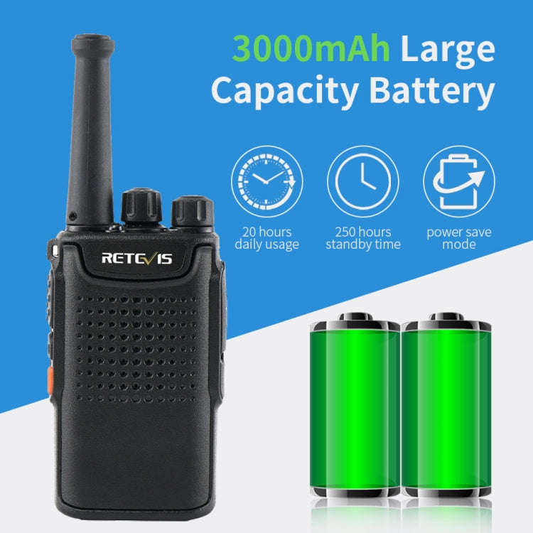 RETEVIS RT67 0.5W PMR446 16CHS Two Way Radio Mini Handheld Walkie Talkie, EU Plug(Black)