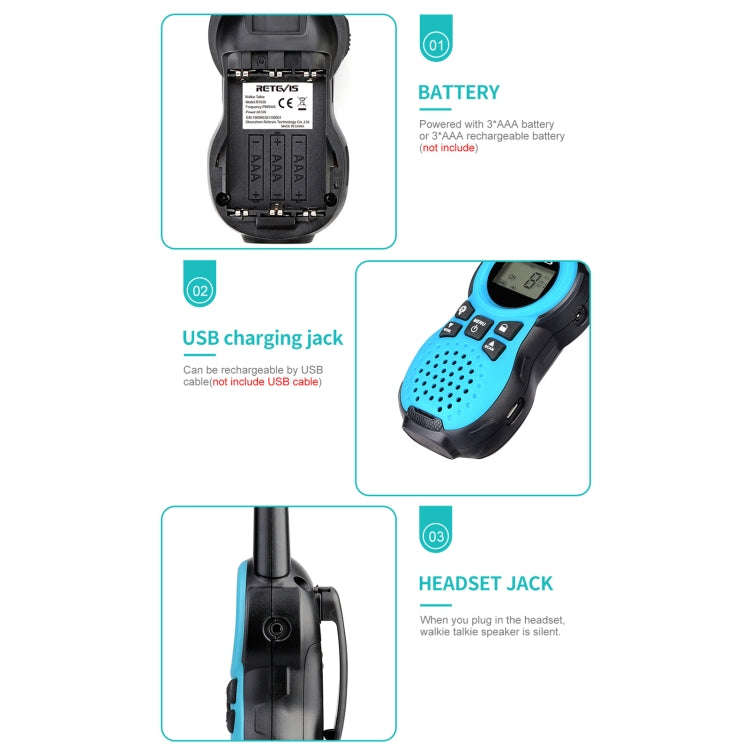 1 Pair RETEVIS RT638 EU Frequency PMR446 16CHS License-free Children Handheld Walkie Talkie(Red)