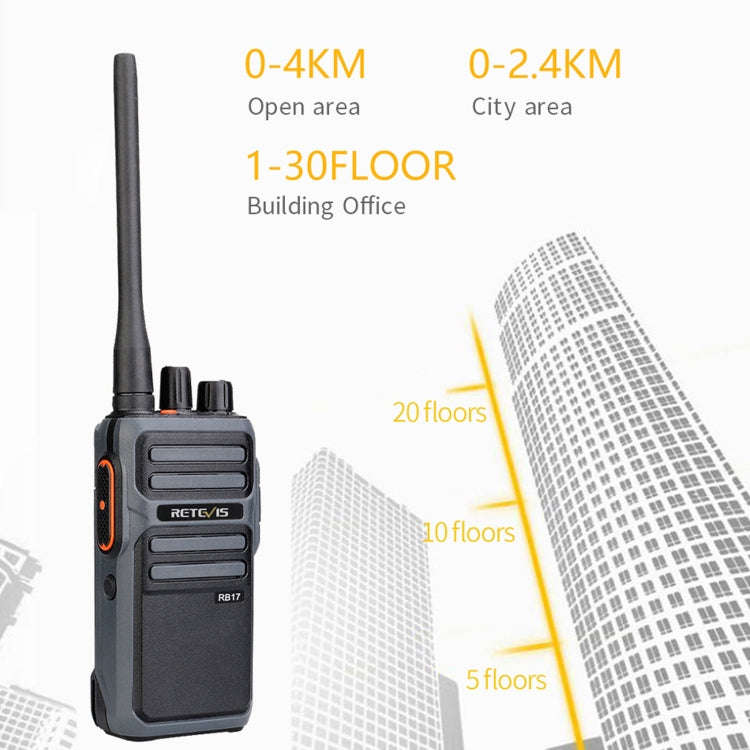 1 Pair RETEVIS RB617 PMR446 16CHS License-free Two Way Radio Handheld Walkie Talkie, EU Plug(Black)