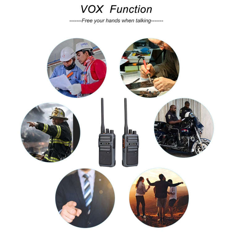 1 Pair RETEVIS RB617 PMR446 16CHS License-free Two Way Radio Handheld Walkie Talkie, EU Plug(Black)