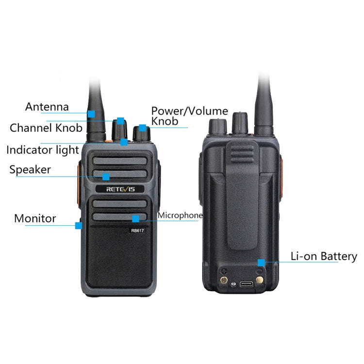 1 Pair RETEVIS RB617 PMR446 16CHS License-free Two Way Radio Handheld Walkie Talkie, EU Plug(Black)