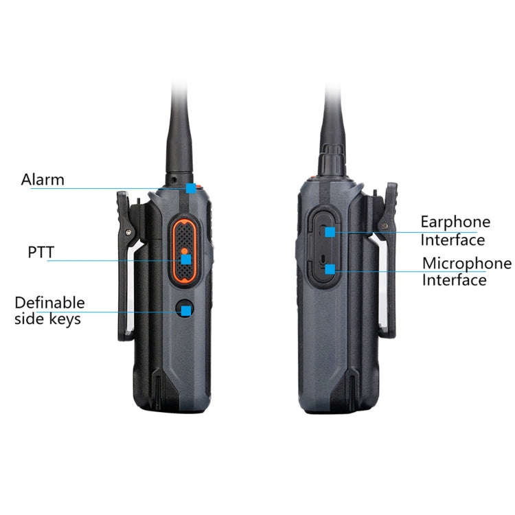 1 Pair RETEVIS RB617 PMR446 16CHS License-free Two Way Radio Handheld Walkie Talkie, EU Plug(Black)