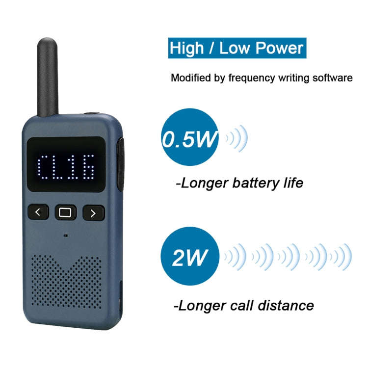 RETEVIS RB619 PMR446 16CHS License-free Two Way Radio Handheld Walkie Talkie, EU Plug(Navy Blue)