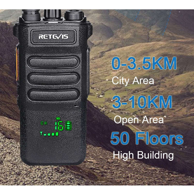 RETEVIS RT86 10W 430-440MHz 16CHS Two Way Radio Handheld Walkie Talkie with Wireless Copy Functio...