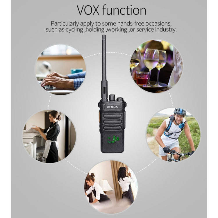 RETEVIS RT86 10W 430-440MHz 16CHS Two Way Radio Handheld Walkie Talkie with Wireless Copy Functio...