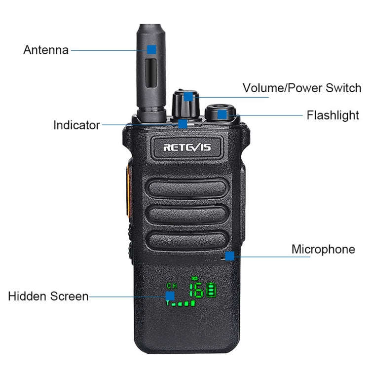 RETEVIS RT86 10W 430-440MHz 16CHS Two Way Radio Handheld Walkie Talkie with Wireless Copy Functio...