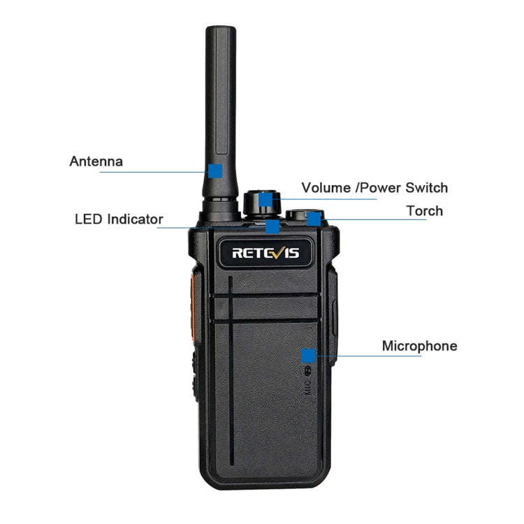 RETEVIS RB37 US Frequency 462.5625-467.7125MHz 22CHS FRS License-free Two Way Radio Handheld Blue...