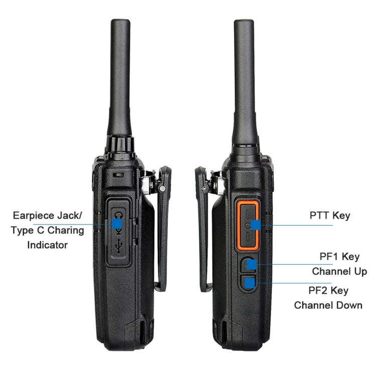 RETEVIS RB637 EU Frequency PMR446 16CHS License-free Two Way Radio Handheld Bluetooth Walkie Talk...
