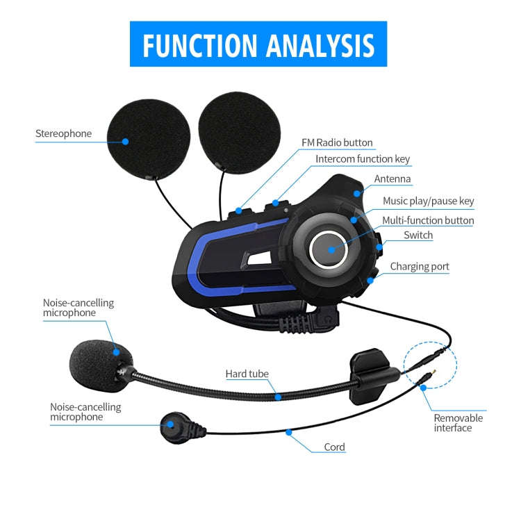 WUPP CS-1412A1 Bluetooth 5.1 S2 Motorcycle Helmet Full Duplex Bluetooth Intercom Headset Earphone...