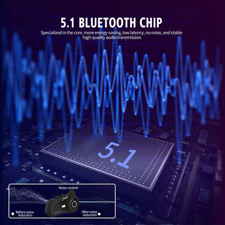CS-1412D1 Bluetooth 5.1 S2 Motorcycle Helmet Full Duplex Bluetooth Intercom Headset Earphone(Black)