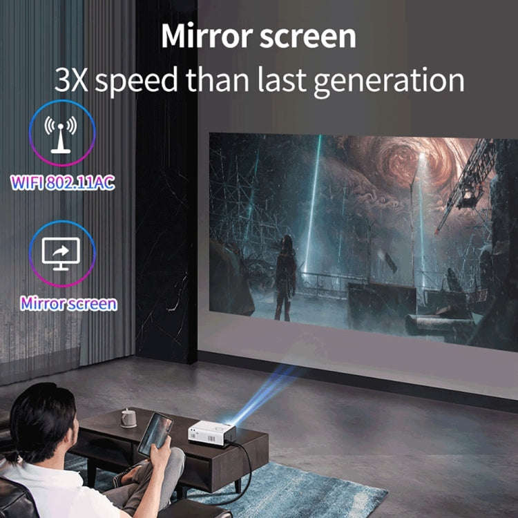 WEJOY Y5 800x480P 80 ANSI Lumens Portable Home Theater LED HD Digital Projector, Android 9.0, 1G+...