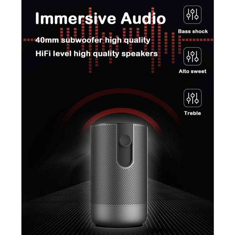 WEJOY A5 1920x1080P 200 Lumens Multi-function Portable Home Theater LED HD Digital Projector with...