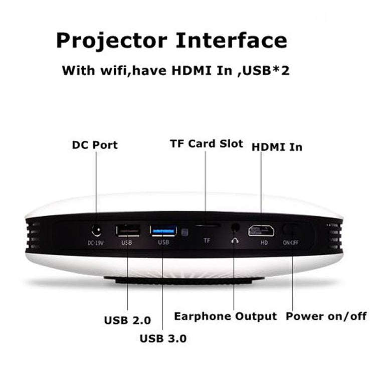 WEJOY DL-S9 1280x720P 300 Lumens Portable Home Theater LED HD Digital Projector, Android 6.0, 2G+...