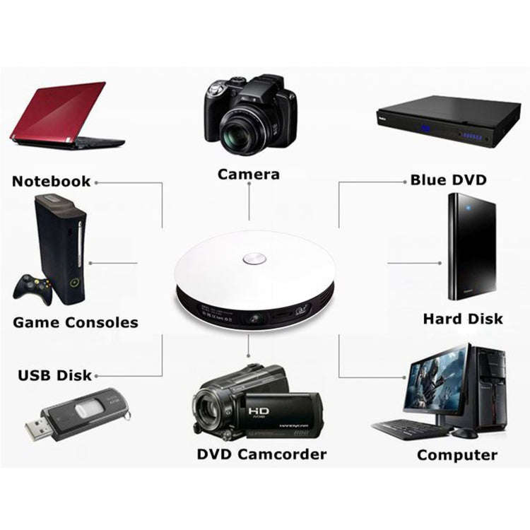 WEJOY DL-S9 1280x720P 300 Lumens Portable Home Theater LED HD Digital Projector, Android 6.0, 2G+...
