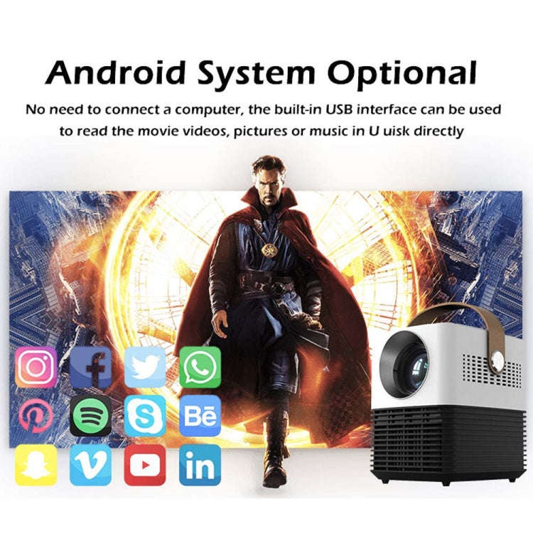 WEJOY L7 854x480P 100 ANSI Lumens Portable Home Theater LED HD Digital Projector with Battery, An...