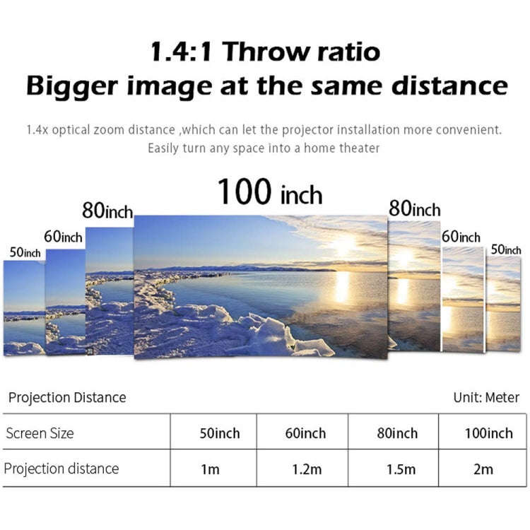 WEJOY L7 854x480P 100 ANSI Lumens Portable Home Theater LED HD Digital Projector with Battery, An...