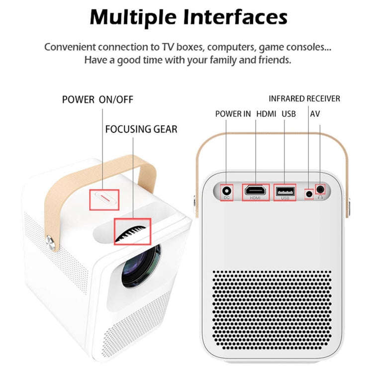 WEJOY Y1 1920x1080P 100 ANSI Lumens Portable Home Theater LED HD Digital Projector with Battery, ...
