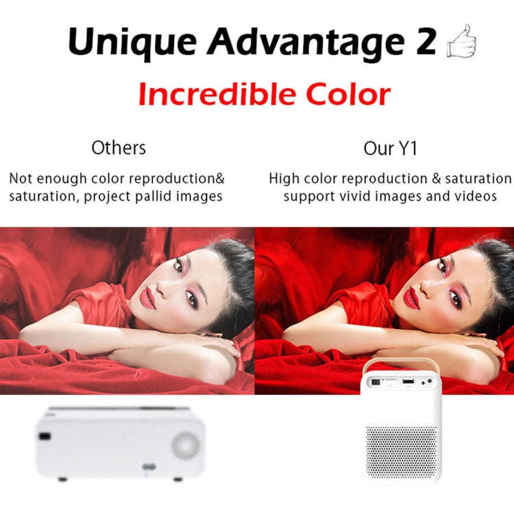 WEJOY Y1 1920x1080P 100 ANSI Lumens Portable Home Theater LED HD Digital Projector with Battery, ...