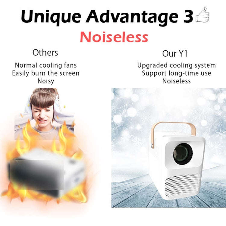 WEJOY Y1 1920x1080P 100 ANSI Lumens Portable Home Theater LED HD Digital Projector with Battery, ...