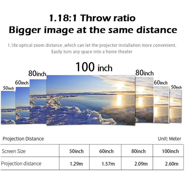 WEJOY Y1 1920x1080P 100 ANSI Lumens Portable Home Theater LED HD Digital Projector with Battery, ...