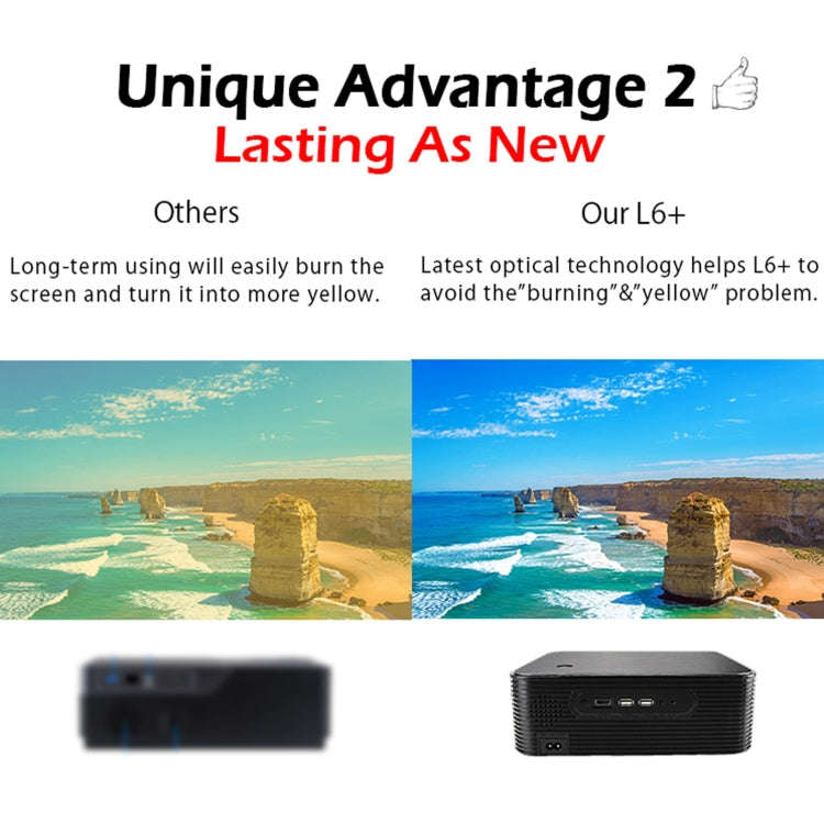 WEJOY L6+ 1920x1080P 200 ANSI Lumens Portable Home Theater LED HD Digital Projector, Android 7.1,...