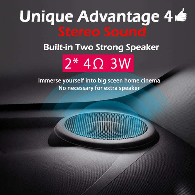 WEJOY L6+ 1920x1080P 200 ANSI Lumens Portable Home Theater LED HD Digital Projector, Android 7.1,...