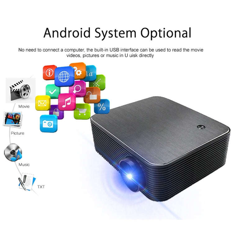 WEJOY L6+ 1920x1080P 200 ANSI Lumens Portable Home Theater LED HD Digital Projector, Android 7.1,...
