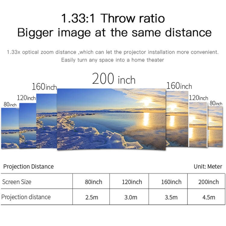 WEJOY L6+ 1920x1080P 200 ANSI Lumens Portable Home Theater LED HD Digital Projector, Android 7.1,...