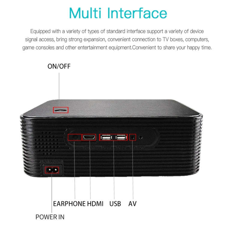 WEJOY L6+ 1920x1080P 200 ANSI Lumens Portable Home Theater LED HD Digital Projector, Android 7.1,...