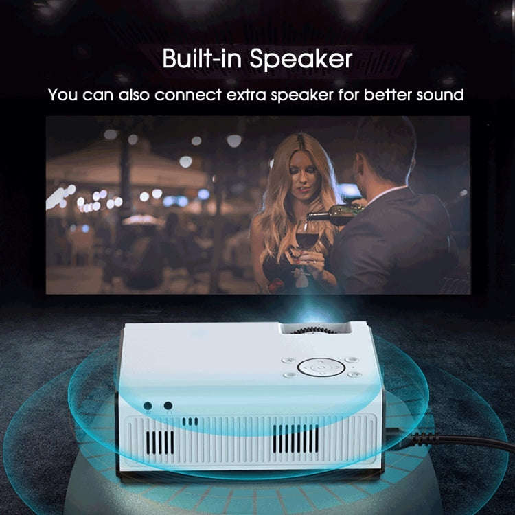 WEJOY Y5 800x480P 80 ANSI Lumens Portable Home Theater LED HD Digital Projector, Android 9.0, 1G+...