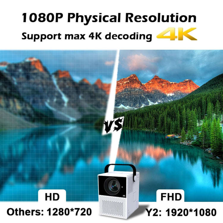 WEJOY Y2 1920x1080P 100 ANSI Lumens Portable Home Theater LED HD Digital Projector, Touch Control...