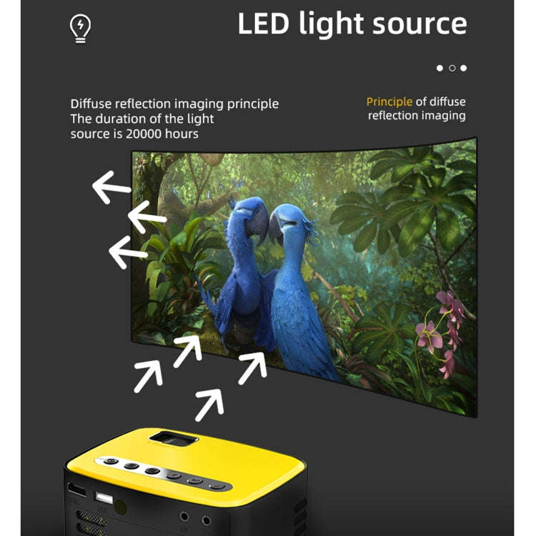 T20 320x240 400 Lumens Portable Home Theater LED HD Digital Projector, Basic Version US Plug(Yellow)