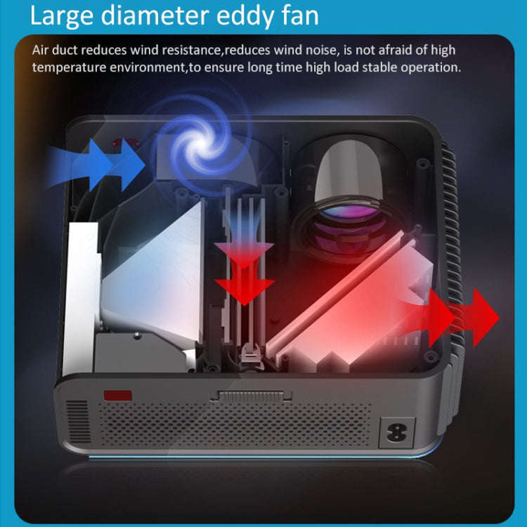 T4 Same Screen Version 1024x600 1200 Lumens Portable Home Theater LCD Projector, Plug Type:EU Plu...